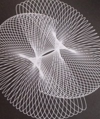 Araceli Rivera García