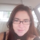 IRENE GOMEZ RIVEROS