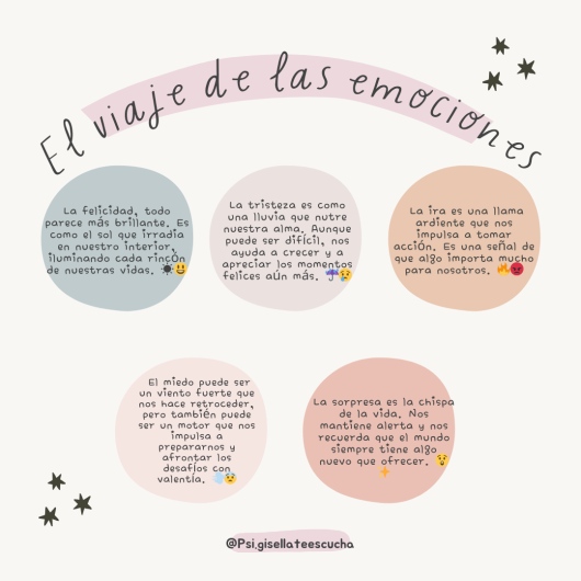 Gisella Paola Guerrero Castro-8