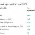 Acercar imagen: certificate 2