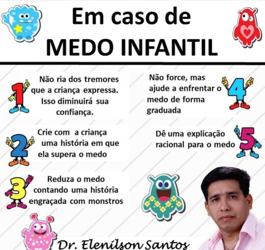 Elenilson Jose Santos Da Costa-7