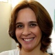 Carolina Campmany R B Mancilha