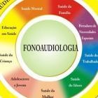 Dra. Andreia Ferrary