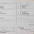 Ampliar imagem: certificate 5