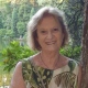 Iara de Lourdes Camaratta Anton