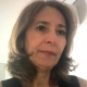 Luísa Urano
