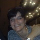 Glaucia Maria Ribeiro Zanetti