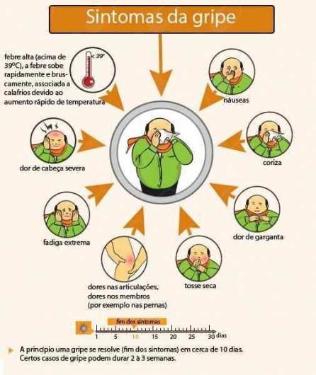 Rodrigo De Castro Sousa-4