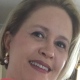 Cristiane Palagi Neves De Oliveira
