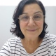 Ivani Haro Martins