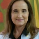Ivete de Avila