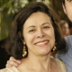 Ivone Vieira Correa