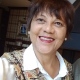 Marilene Silva dos Santos