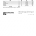 Ampliar imagem: certificate 4