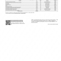 Ampliar imagem: certificate 10