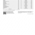 Ampliar imagem: certificate 6