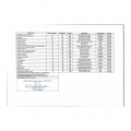 Ampliar imagem: certificate 12