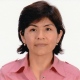 Milssa Huamani Leandro