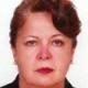 Iris Elena Gamio Muñoz