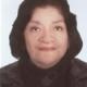 Haydee Gonzales Capuñay