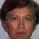 Marina Angelica Perez Fernandez