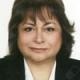 Elizabeth Myriam Mena Sotelo