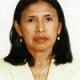 Gladys Milka Collazos Linares