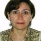 Danitza Clarice Cuba Dupertuis