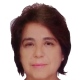 Julia Leiva Lastra
