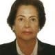 Lita Gloria Perez Torres