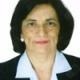 Luisa Jesus Uribe Hernandez