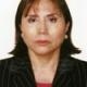Azucena Apolonia Mercedes Rodriguez