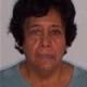 Clelia Fortunata Lavado Lopez