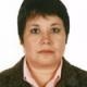 Patricia Violeta Acosta Lam