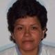 Soledad Gabriela Vargas Gonzalez
