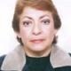 Angelica Guillermina Cabello Quiñones