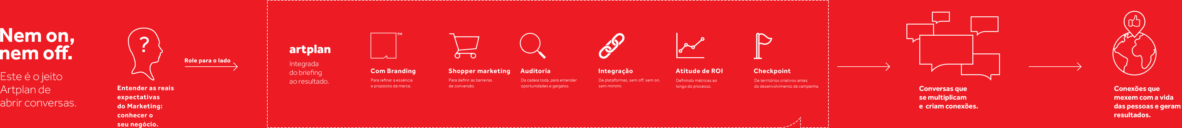 Artplan-ComoFazemos-v5 (1) Artplan-ComoFazemos-v5 (1)