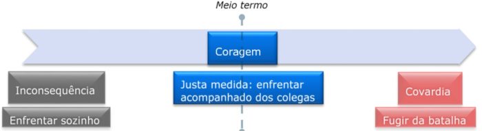 filosofia do direito exame de ordem