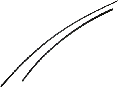 Guarn parab gol ger iii iv inferior superior