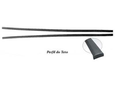 Friso Teto Fiorino (Preto - 2 Peças)