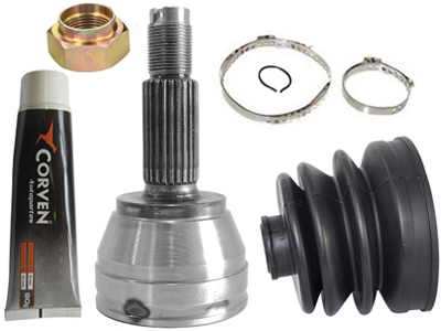 Homocinetica roda fiesta ka