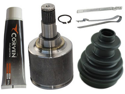 Homocinetica cambio escort verona