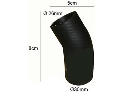 Manga palio idea punto linea