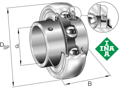 Rolamento GYE-35KRRB (1ª Linha - 35.00 x 72.00 x 42.90)