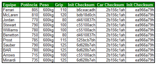 DOWNLOADS 1999 EQUIPES99