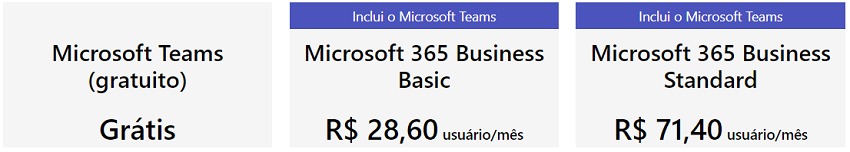 Preços do Teams