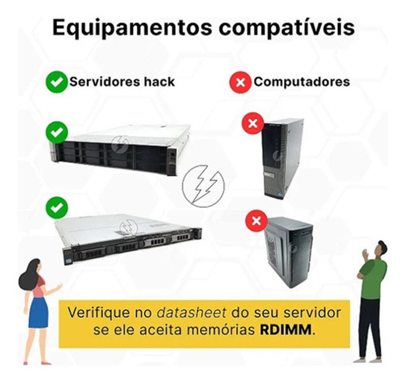 MEMORIA SERVIDOR, DDR3, 32GB, 1333 MHZ, SK HYNIX, 4RX4