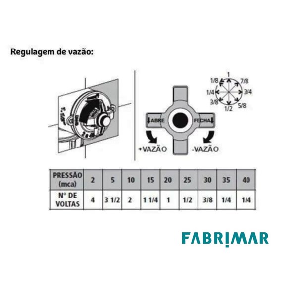 VALVULA DESCARGA ACIONAMENTO SILENCIOSO BASE NOVA FABRIMAR 1.1/2