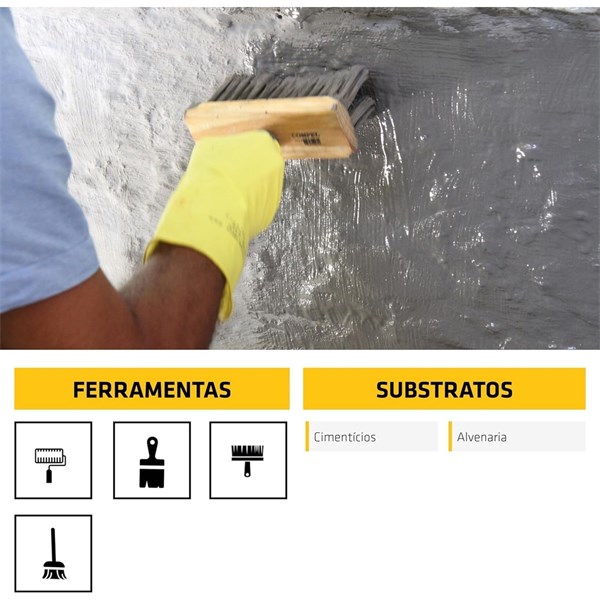 SIKA TOP 100 IMPERMEABILIZANTE CAIXA18KG SIKA