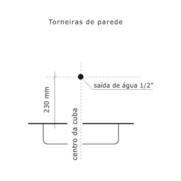 TORNEIRA PAREDE COZINHA PETRA            1169 FABRIMAR